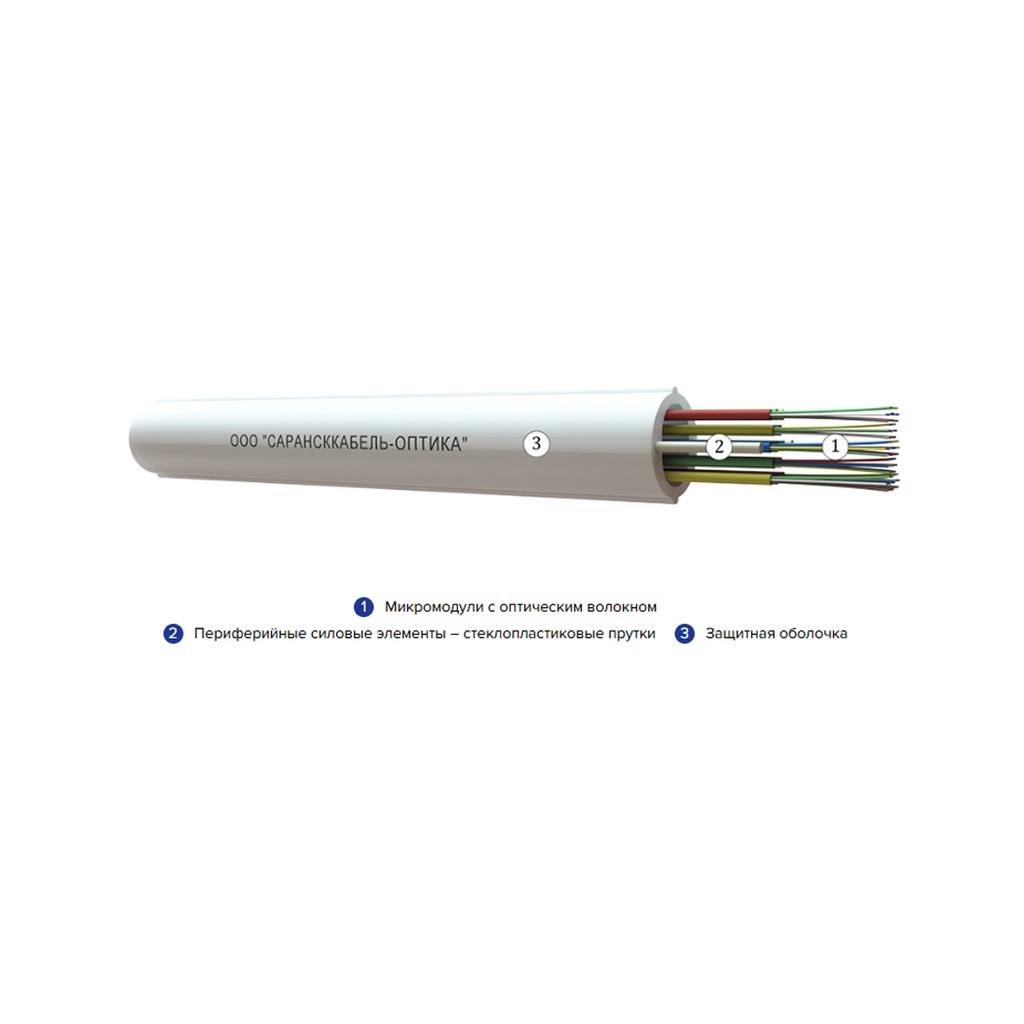 Кабель оптоволоконный ОКВнг(А)-HF-РМ-8*12(G.657A)