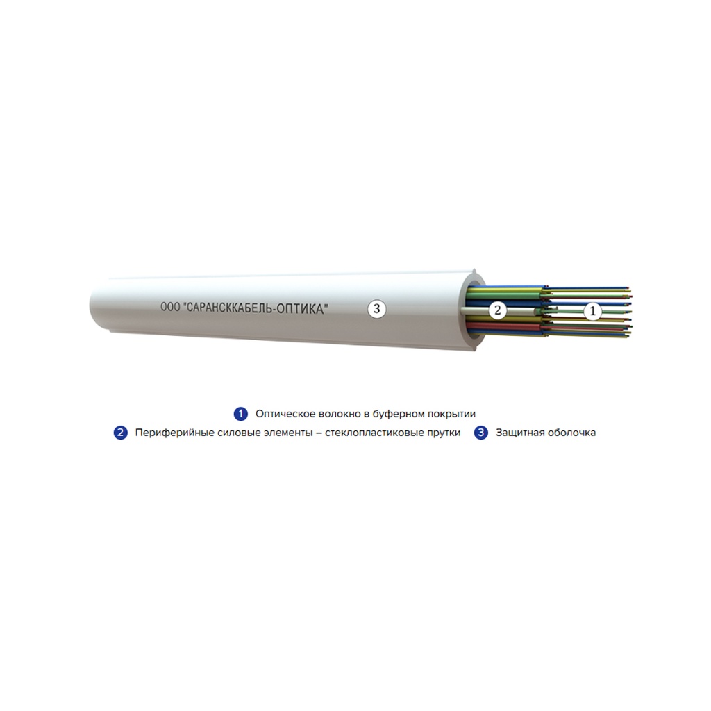 Кабель оптоволоконный ОКВнг(А)-HF-Р-30(G.657.А)