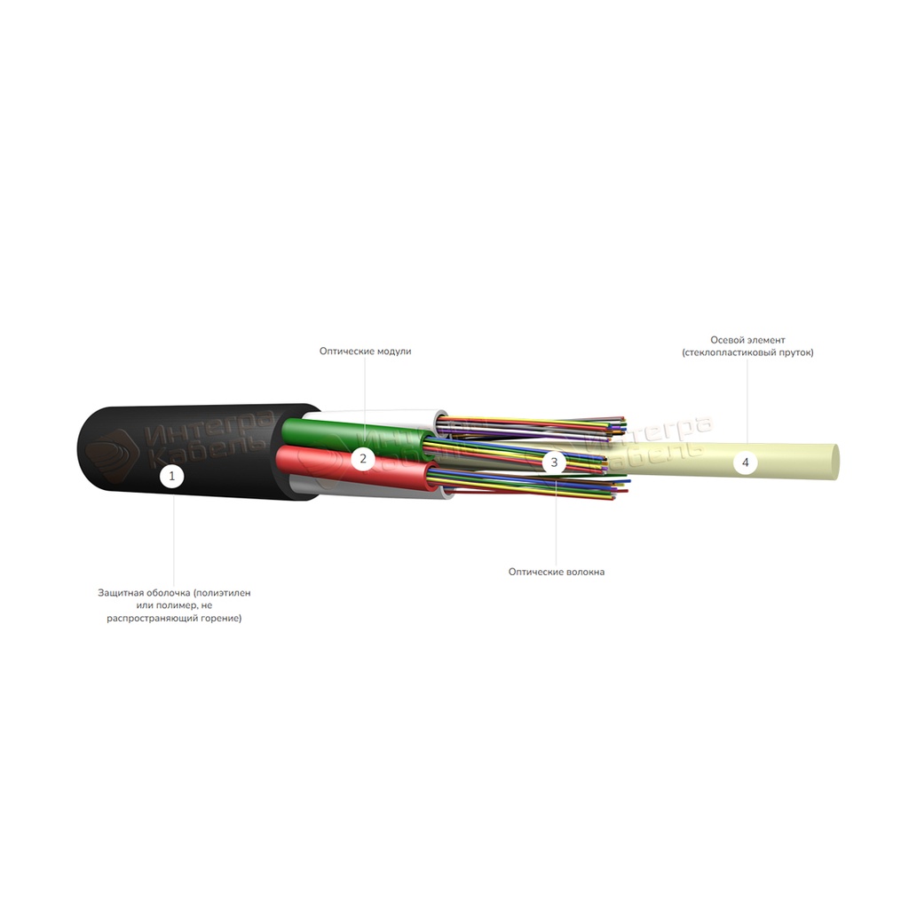 Кабель оптоволоконный ИКнг(А)-НF-М4П-В4-0.4