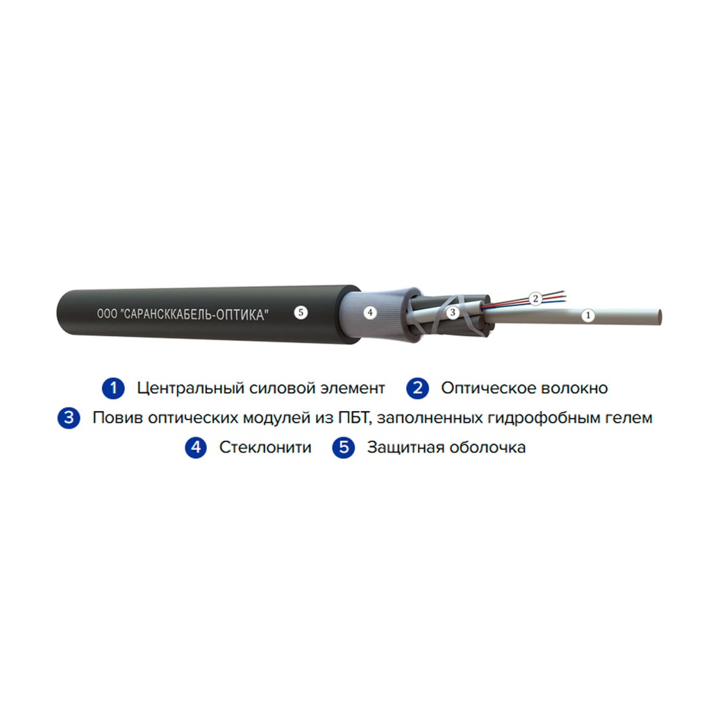 Кабель оптоволоконный ОКМС-4(G.652.D) 3кН