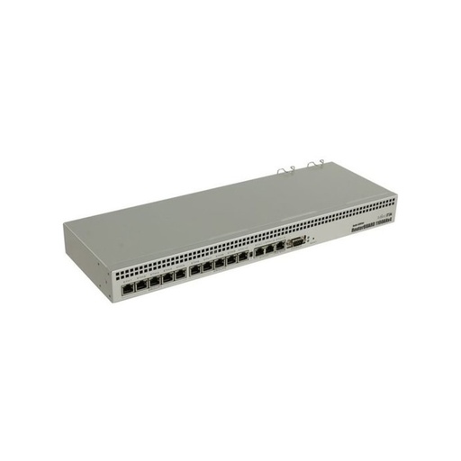 [72071] Маршрутизатор MikroTik RB1100Dx4