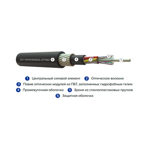[64868] Кабель оптоволоконный ОКП-0,22-24П-8кН