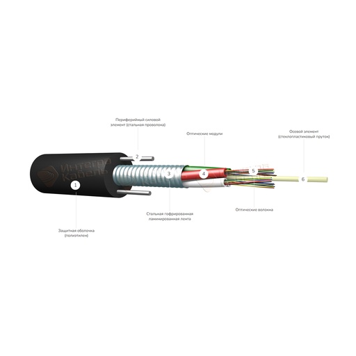 [74088] Кабель оптоволоконный ИКСЛ-М6П-А64-2.7 кН
